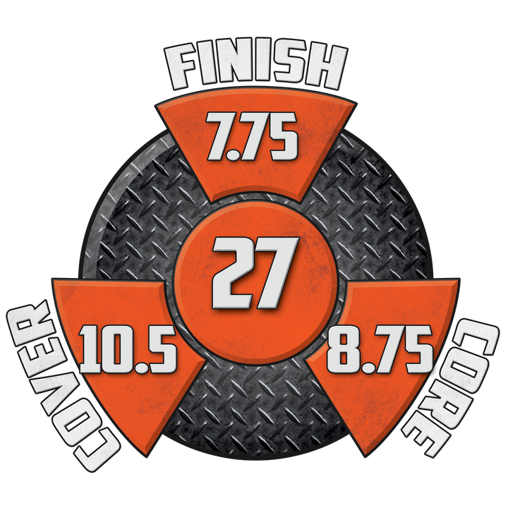 Black Widow Mania performance graphic with a 7.75 finish, an 8.75 core, a 10.5 cover and a cumulative score of 27.