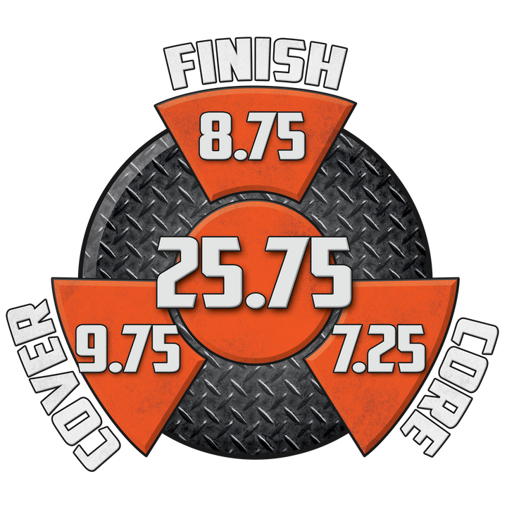 Dark Web Hybrid performance graphic with an 8.75 Finish, a 7.25 Core, a 9.75 Cover, and in the center, a Cumulative total of 25.75.