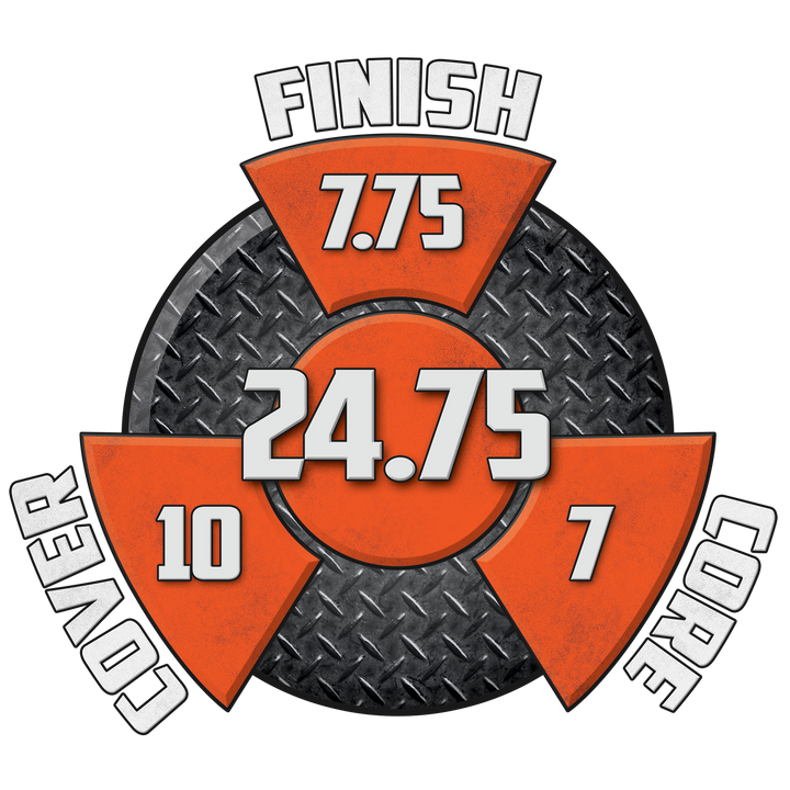 Envy Tour Pearl performance graphic with a 7.75 Finish, a 7 Core, a 10 Cover, and in the center, a Cumulative total of 24.75.