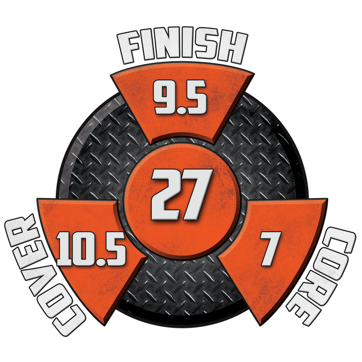 Envy Tour performance graphic with a 9.5 Finish, a 7 Core, a 10.5 Cover, and in the center, a Cumulative total of 27.