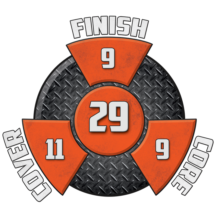 The Extreme Envy performance graphic with a 9 Finish, a 9 Core, an 11 Cover, and in the center, a Cumulative total of 29.