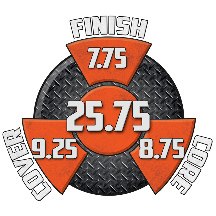 The Hazmat Pearl performance graphic with a 7.75 Finish, an 8.75 Core, a 9.25 Cover, and in the center, a Cumulative total of 25.75.