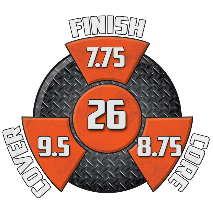 Hazmat performance graphic with a 7.75 Finish, an 8.75 Core, a 9.5 Cover, and in the center, a Cumulative total of 26.