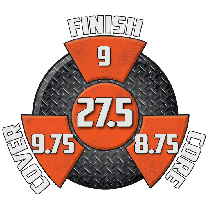 The Hazmat Solid performance graphic with a 9 Finish, an 8.75 Core, a 9.75 Cover, and in the center, a Cumulative total of 27.5.