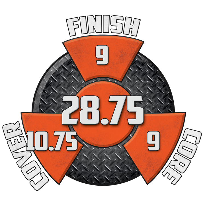 The Pure Envy performance graphic with a 9 Finish, a 9 Core, a 10.75 Cover, and in the center, a Cumulative total of 28.75.
