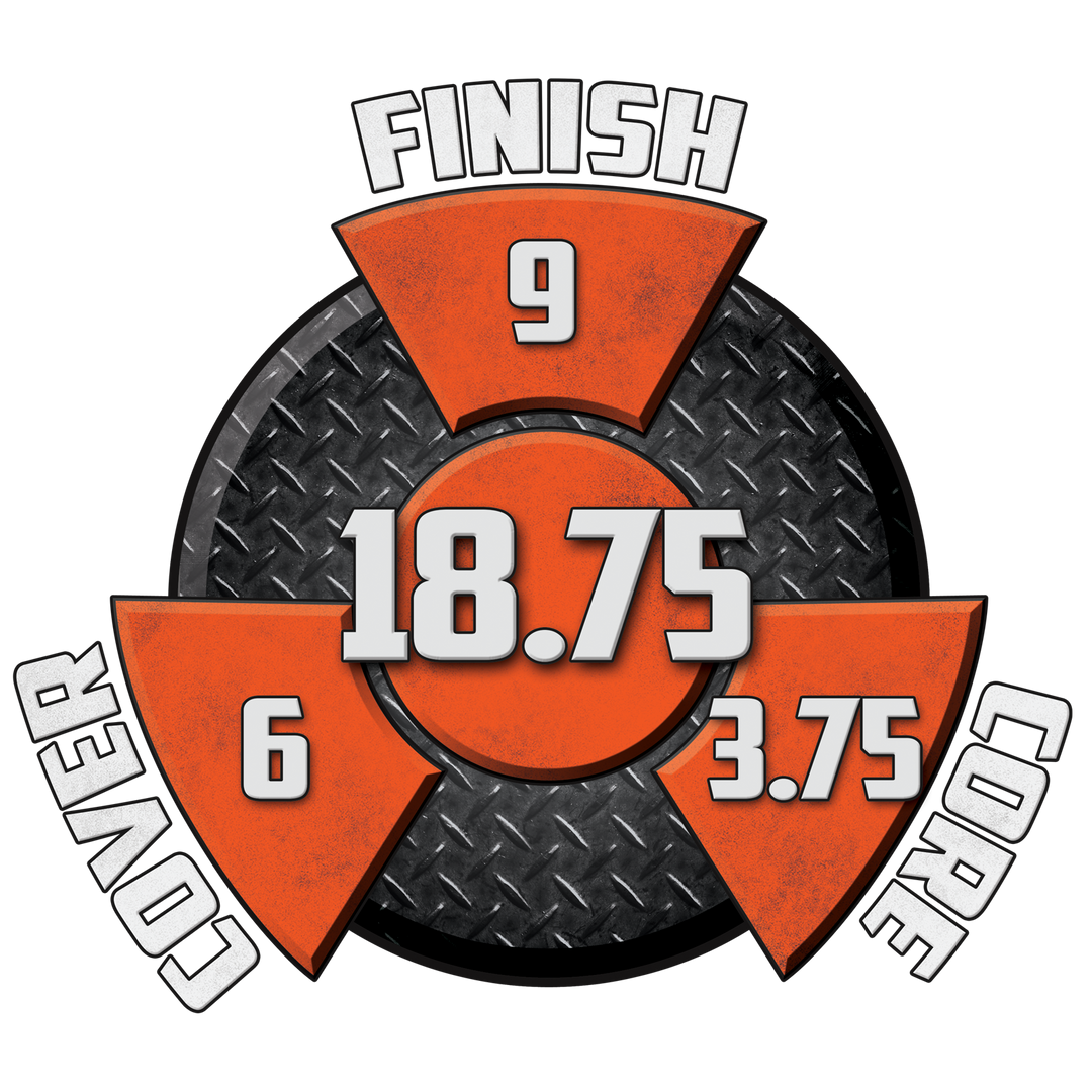 Purple Solid Reactive performance graphic with a 9 Finish, a 3.75 Core, a 6 Cover, and in the center, a Cumulative total of 18.75.