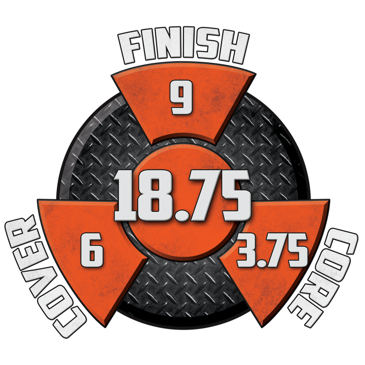 Purple Solid Reactive performance graphic with a 9 Finish, a 3.75 Core, a 6 Cover, and in the center, a Cumulative total of 18.75.