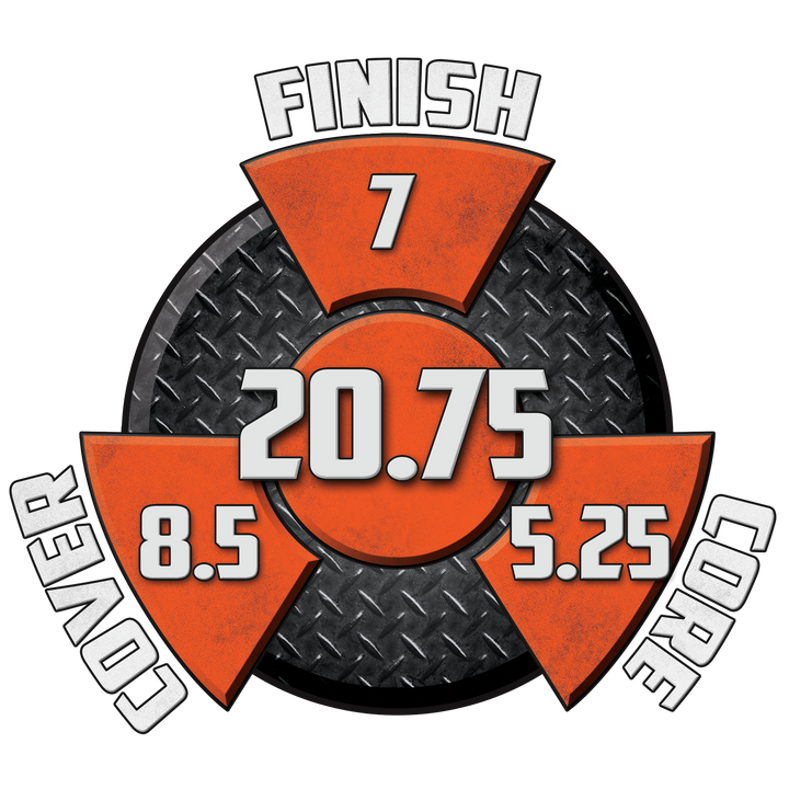 Raw Hammer Purple / Pink / Silver performance graphic with a 7 Finish, a 5.25 Core, an 8.5 Cover, and in the center, a Cumulative total of 20.75.