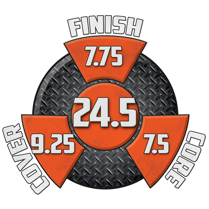 The Scorpion Strike performance graphic with a 7.75 Finish, a 7.5 Core, a 9.25 Cover, and in the center, a Cumulative total of 24.5.