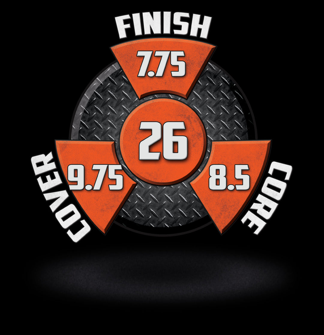 The 3-D Offset Attack performance graphic with a 7.75 Finish, a 8.5 Core, a 9.75 Cover, and in the center, a Cumulative total of 26.