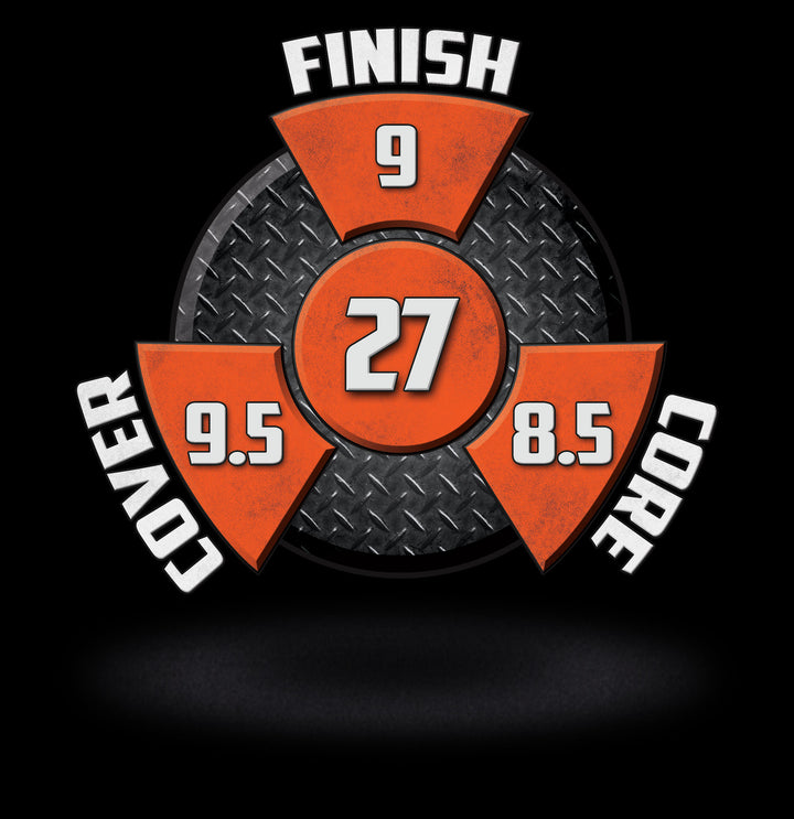 3-D Offset performance graphic with a 9 Finish, a 8.5 Core, a 9.5 Cover, and in the center, a Cumulative total of 27.