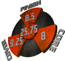 The Bad Intentions Hybrid performance graphic with an 8.5 Finish, an 8 Core, a 9.25 Cover, and in the center, a Cumulative total of 25.75.