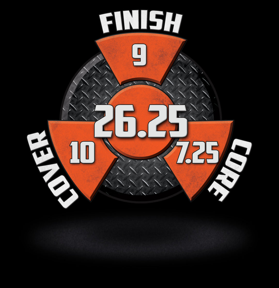 The Dark Web performance graphic with a 9 Finish, a 7.25 Core, a 10 Cover, and in the center, a Cumulative total of 26.25.