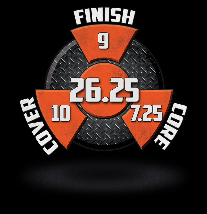 The Dark Web performance graphic with a 9 Finish, a 7.25 Core, a 10 Cover, and in the center, a Cumulative total of 26.25.