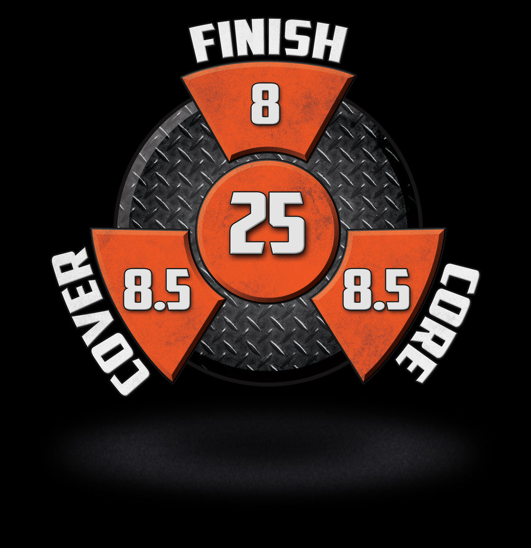 The Fugitive performance graphic with an 8 Finish, an 8.5 Core, an 8.5 Cover, and in the center, a Cumulative total of 25.
