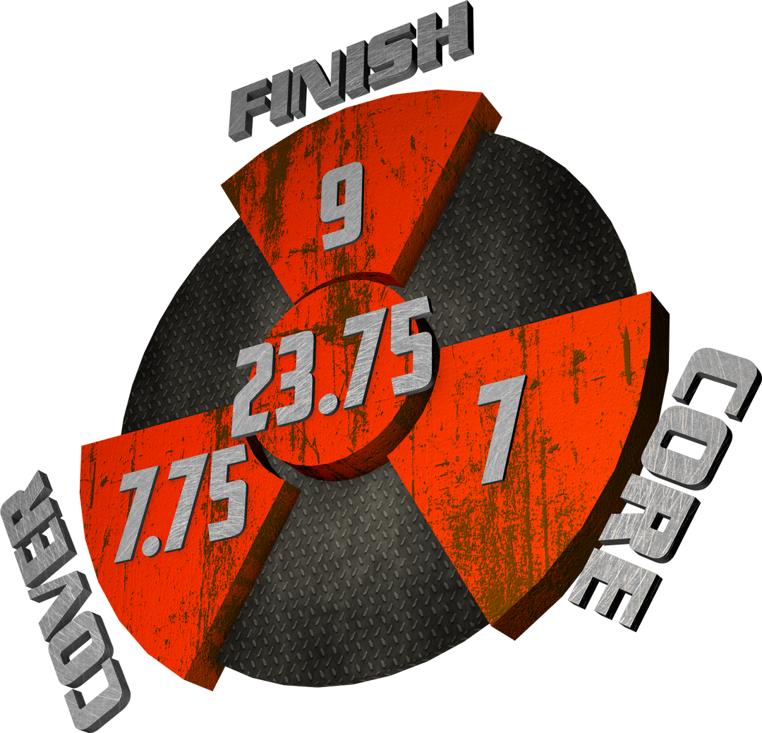 The Diesel performance graphic with a 9 Finish, a 7 Core, a 7.75 Cover, and in the center, a Cumulative total of 23.75.