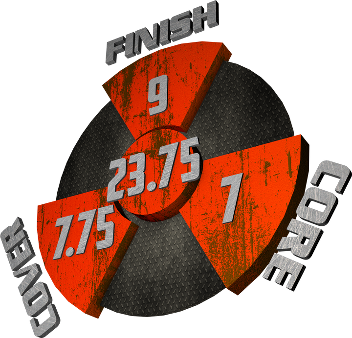 The Diesel performance graphic with a 9 Finish, a 7 Core, a 7.75 Cover, and in the center, a Cumulative total of 23.75.