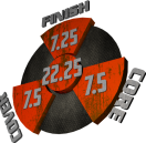 The Rebel performance graphic with a 7.25 Finish, a 7.5 Core, a 7.5 Cover, and in the center, a Cumulative total of 22.25.