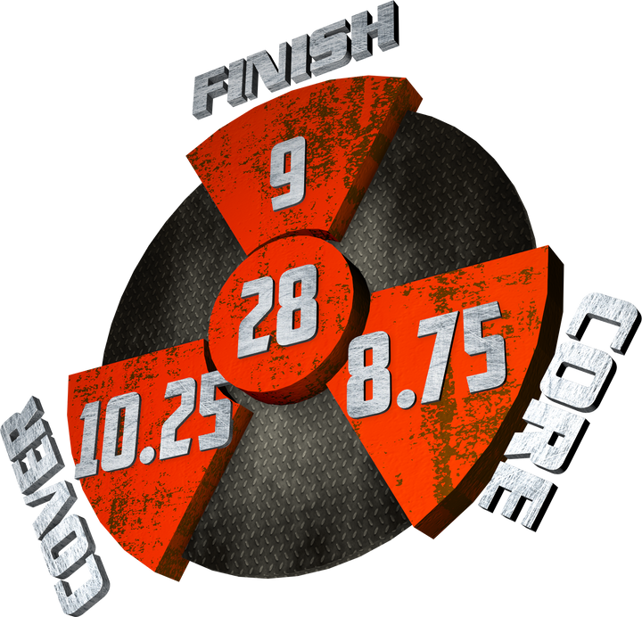 The RIP'D Solid performance graphic with a 9 Finish, an 8.75 Core, a 10.25 Cover, and in the center, a Cumulative total of 28.