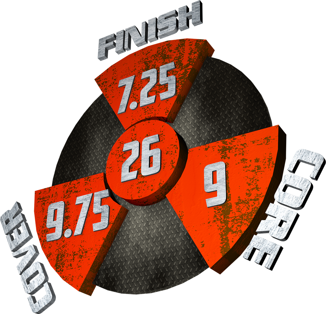 The Statement Pearl performance graphic with a 7.25 Finish, a 9 Core, a 9.75 Cover, and in the center, a Cumulative total of 26.