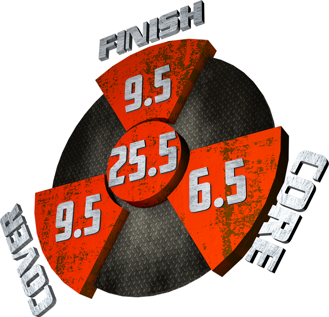 The Web Tour Edition performance graphic with a 9.5 Finish, a 6.5 Core, a 9.5 Cover, and in the center, a Cumulative total of 25.5.