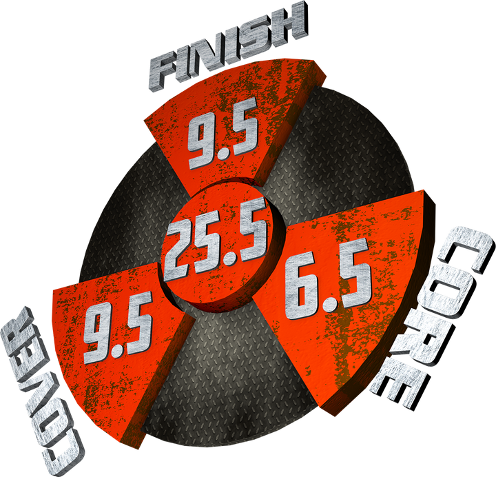 The Web Tour Edition performance graphic with a 9.5 Finish, a 6.5 Core, a 9.5 Cover, and in the center, a Cumulative total of 25.5.