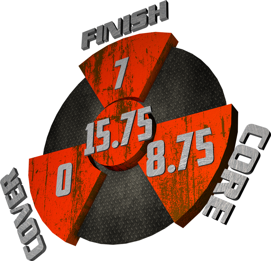 The Widow Spare Blue / Orange / Smoke performance graphic with a 7 Finish, an 8.75 Core, a 0 Cover, and in the center, a Cumulative total of 15.75.