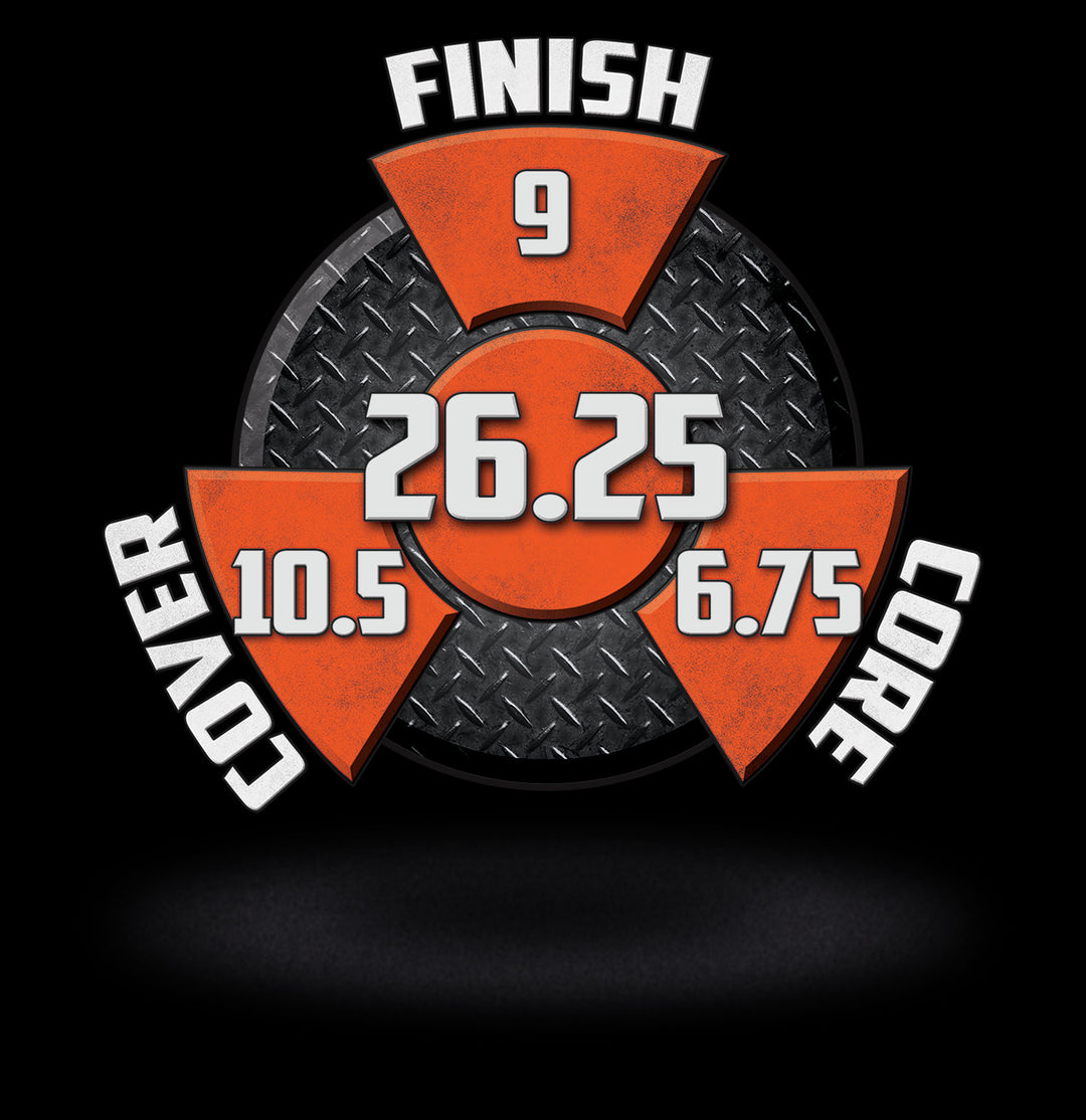 The Infamous performance graphic with a 9 Finish, a 6.75 Core, a 10.5 Cover, and in the center, a Cumulative total of 26.25.