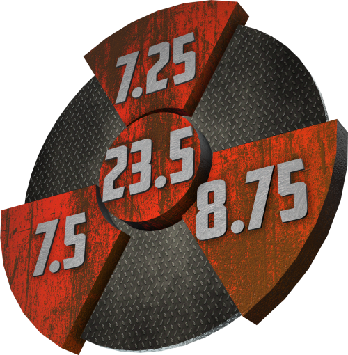 The Black Widow Red Legend performance graphic with a 7.25 Finish, a 8.75 Core, a 7.5 Cover, and in the center, a Cumulative total of 23.5.