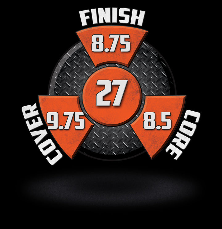 The Redemption Hybrid performance graphic with an 8.75 Finish, an 8.5 Core, a 9.75 Cover, and in the center, a Cumulative total of 27.