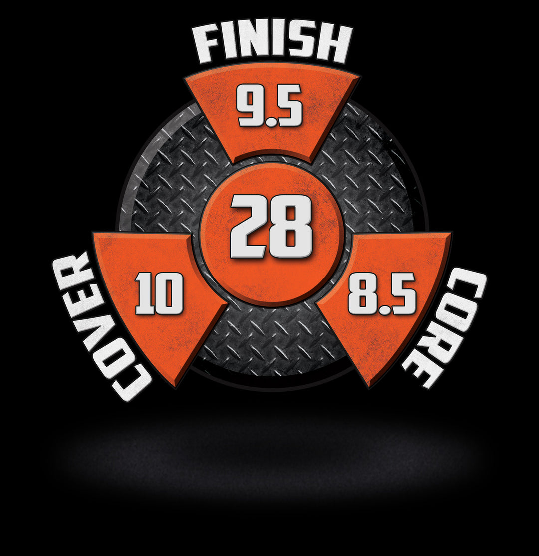 The Redemption Solid performance graphic with a 9.5 Finish, an 8.5 Core, a 10 Cover, and in the center, a Cumulative total of 28.
