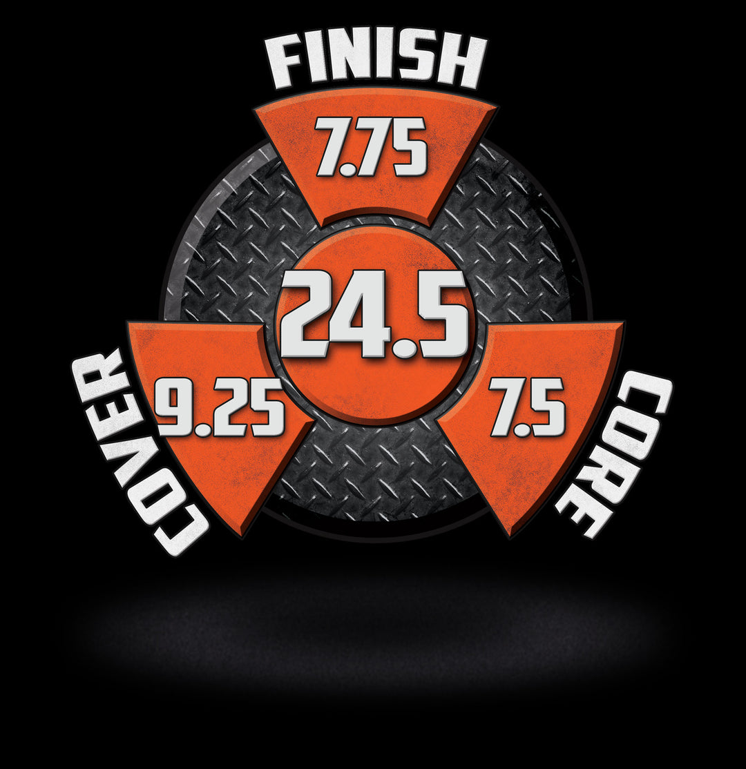 The Scorpion Sting performance graphic with a 7.75 Finish, a 7.5 Core, a 9.25 Cover, and in the center, a Cumulative total of 24.5.