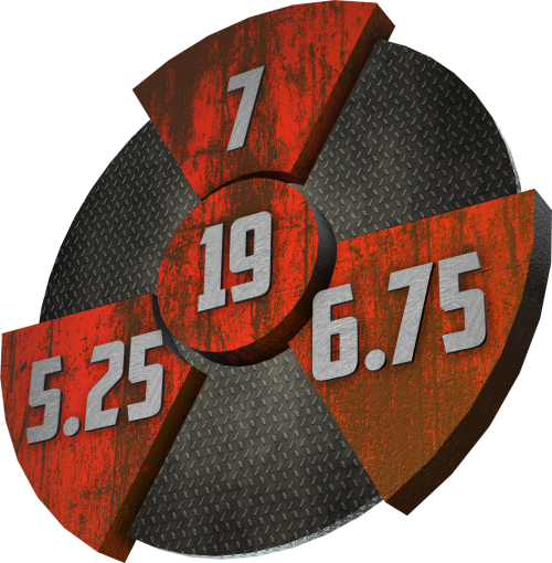 The Spike Black / Gold performance graphic with a 7 Finish, a 6.75 Core, a 5.25 Cover, and in the center, a Cumulative total of 19.