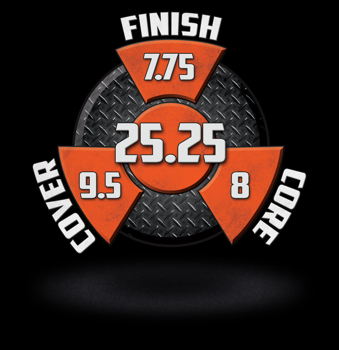 The Web Pearl performance graphic with a 7.75 Finish, an 8 Core, a 9.5 Cover, and in the center, a Cumulative total of 25.25.