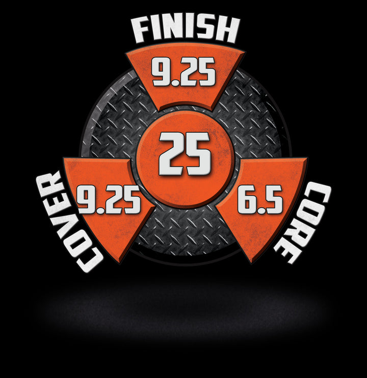 The Web Tour Edition Hybrid performance graphic with a 9.25 Finish, a 6.5 Core, a 9.25 Cover, and in the center, a Cumulative total of 25.