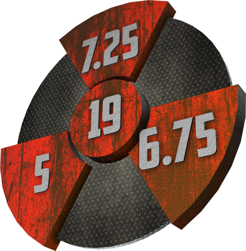 The Spike Black / Blue performance graphic with a 7.25 Finish, a 6.75 Core, a 5 Cover, and in the center, a Cumulative total of 19.