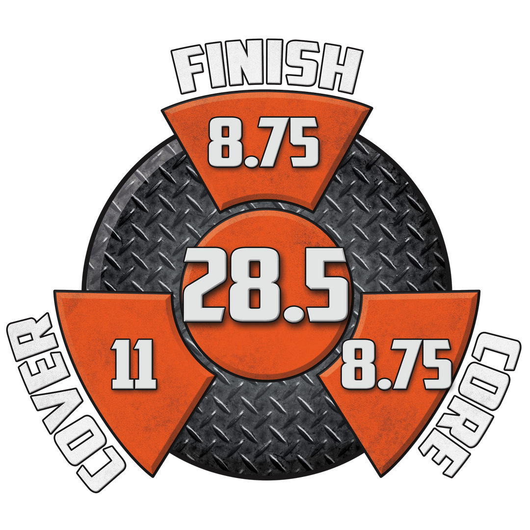 The Black Widow 3.0 Dynasty performance graphic with an 8.75 Finish, an 8.75 Core, an 11 Cover, and in the center, a Cumulative total of 28.5.