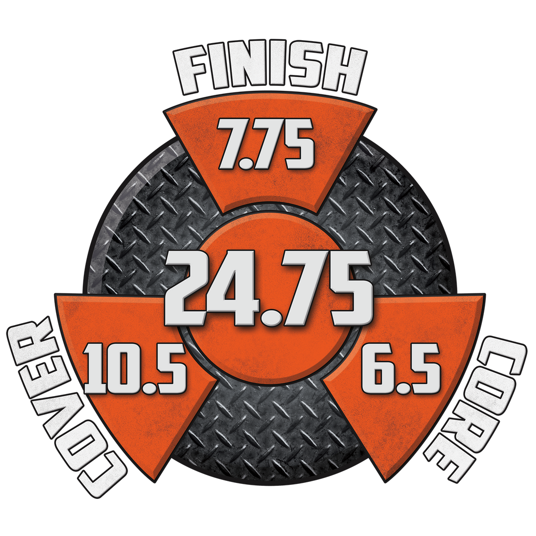 The Blacklist performance graphic with a 7.75 Finish, a 6.5 Core, a 10.5 Cover, and in the center, a Cumulative total of 24.75.
