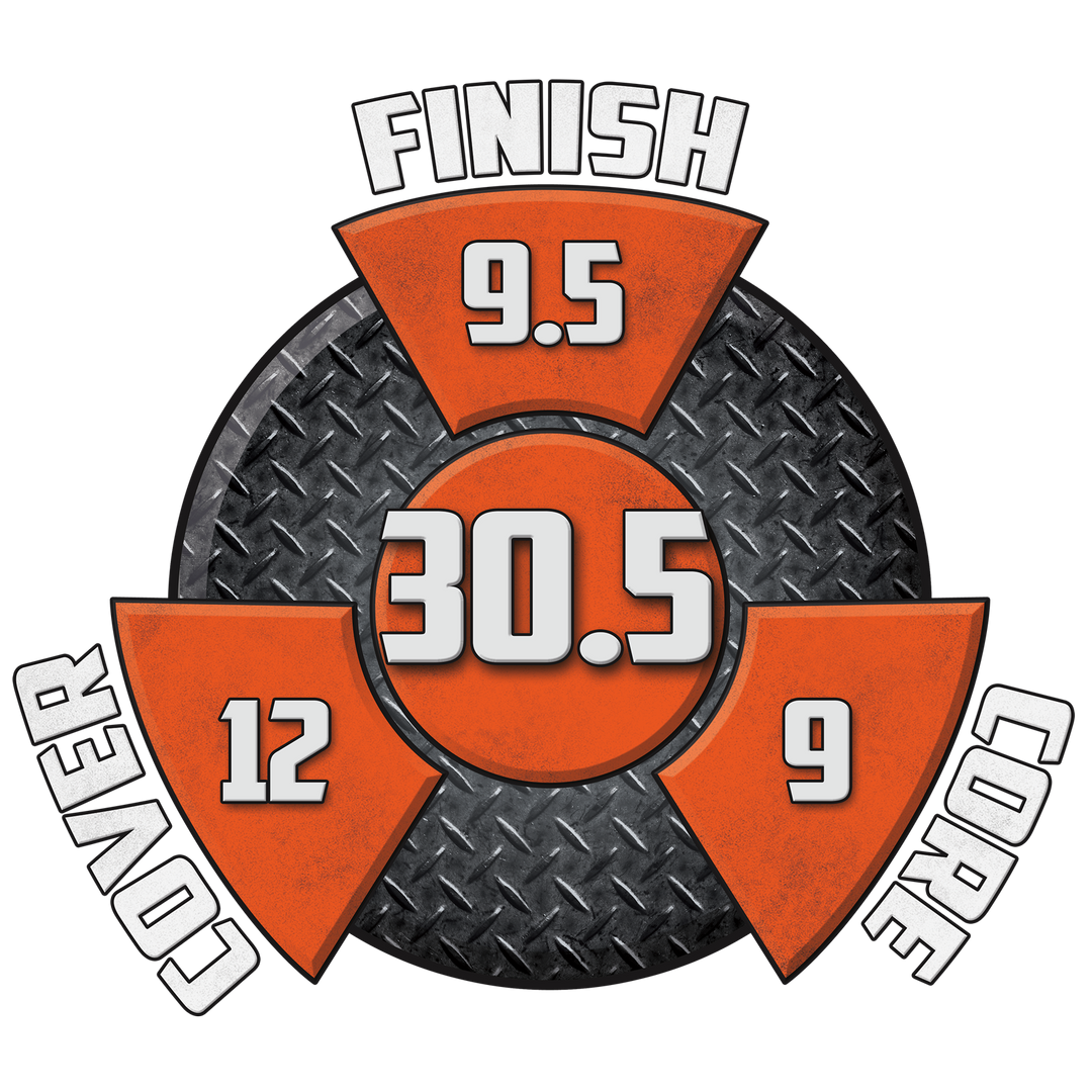 The Hammer Reckoning performance graphic with a 9.5 Finish, a 9 Core, a 12 Cover, and in the center, a Cumulative total of 30.5.