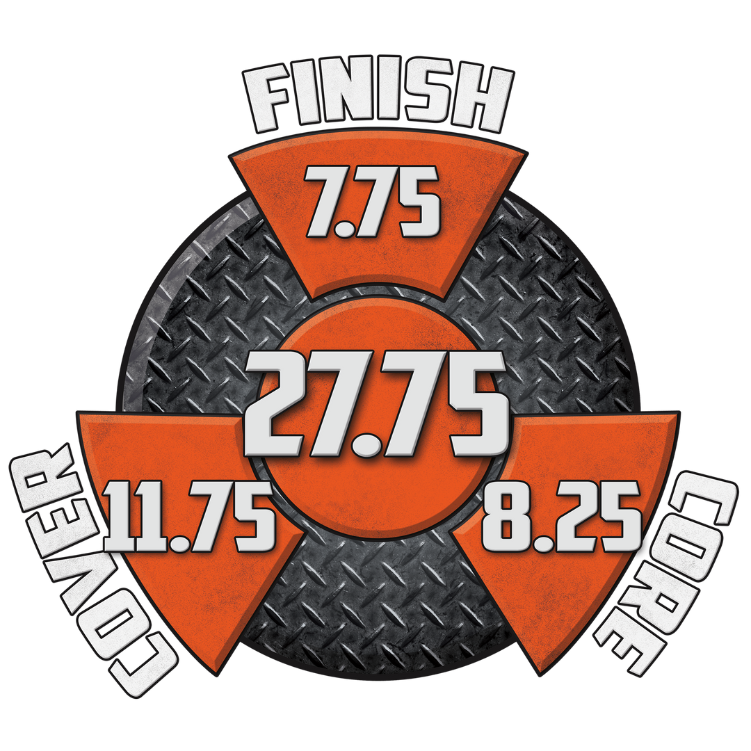 The Zero Mercy Hybrid performance graphic with a 7.75 Finish, an 8.25 Core, a 11.75 Cover, and in the center, a Cumulative total of 27.75.
