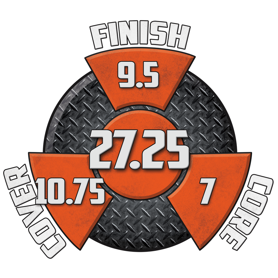 The Zero Mercy Tour performance graphic with a 9.5 Finish, a 7 Core, a 10.75 Cover, and in the center, a Cumulative total of 27.25.