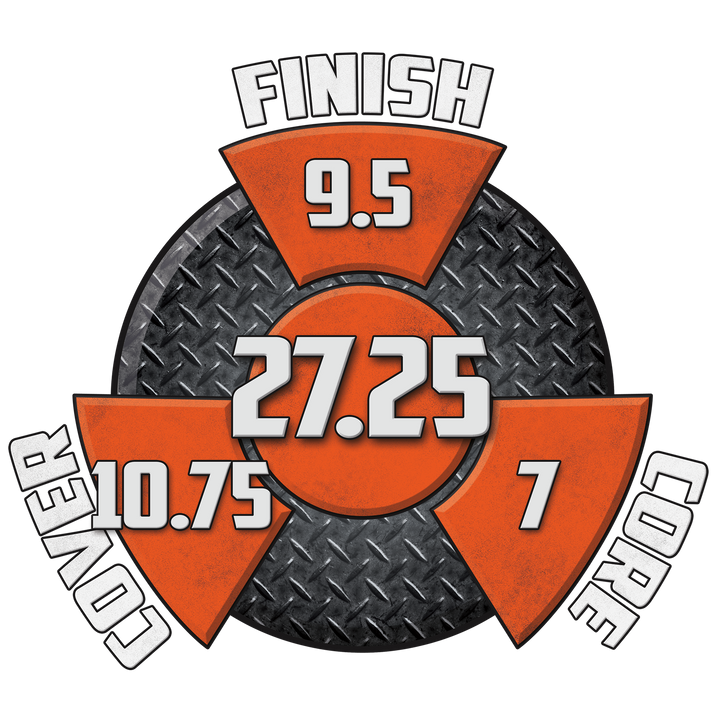 The Zero Mercy Tour performance graphic with a 9.5 Finish, a 7 Core, a 10.75 Cover, and in the center, a Cumulative total of 27.25.